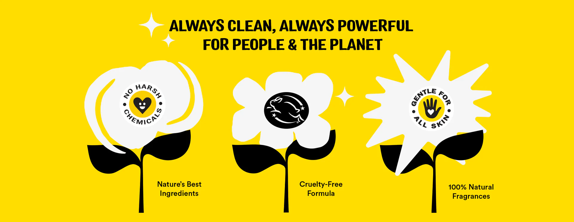ALWAYS CLEAN, ALWAYS POWERFUL FOR PEOPLE & THE PLANET - Nature's Best Ingredients - Cruelty-Free Formula - 100% Natural Fragrances
